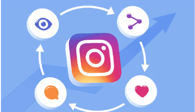 So gewinnen Sie mit Sozialturbo auf natürliche Weise Follower Kaufen Instagram