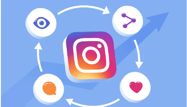 So gewinnen Sie mit Sozialturbo auf natürliche Weise Follower Kaufen Instagram